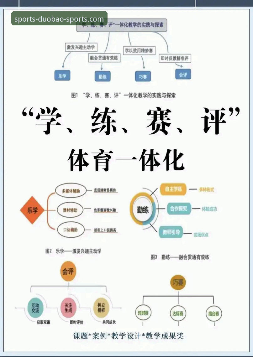 多宝体育沉浸式体验 资深用户深度体验:多宝体育沉浸式观赛,我的实战心得与建议