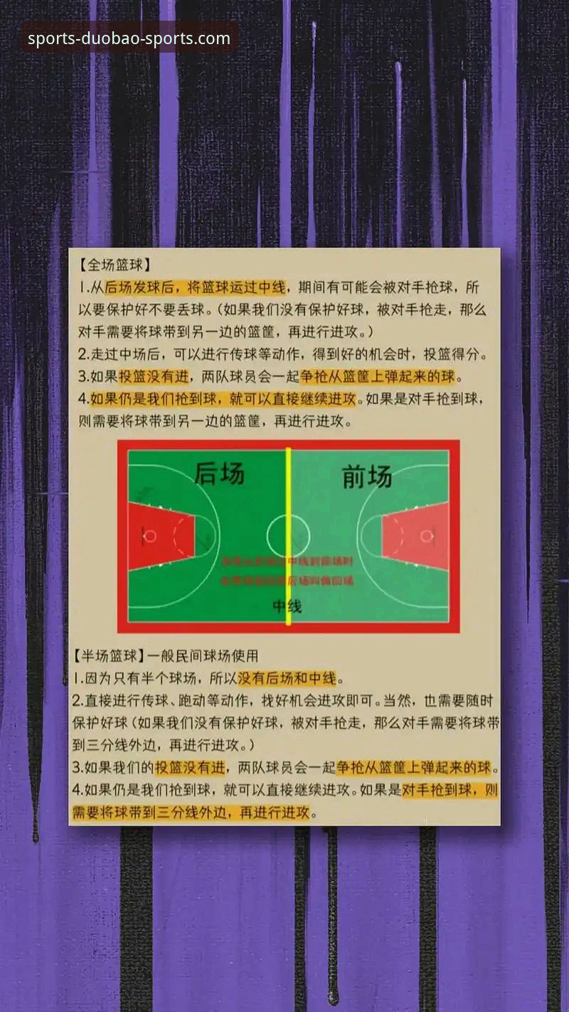 多宝体育官网篮球专区使用指南：从入门到精通的完整攻略