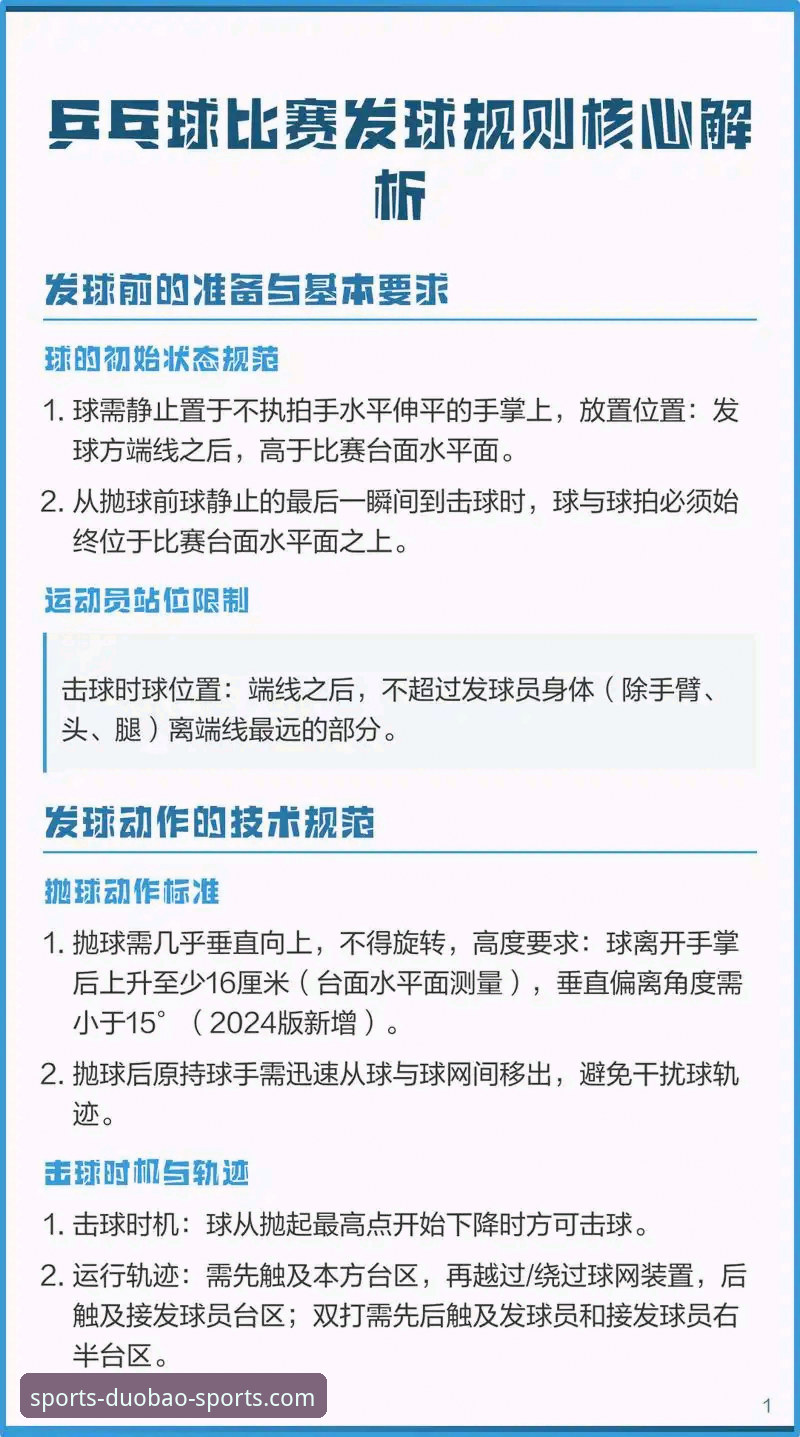多宝体育官网实用技巧：从新手到达人必备的赛事资讯攻略